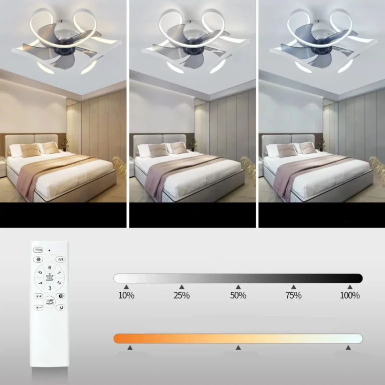 Plafonnier Ventilateur Moderne H lices Abat Jour plafonnier-ventilateur-moderne-h-lices-abat-jour